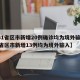 【31省区市新增20例确诊均为境外输入,31省区市新增13例均为境外输入】