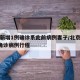 北京新增1例确诊系此前病例妻子/北京新增1例确诊病例行程