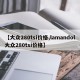 【大众280tsi价格,lamandol大众280tsi价格】