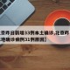 【北京昨日新增33例本土确诊,北京昨日新增本地确诊病例31例原因】