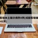 成都新增本土确诊病例4例(成都新增确诊病例2841例)