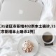 【31省区市新增402例本土确诊,31省区市新增本土确诊1例】