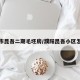 濮阳市昆吾二期毛坯房/濮阳昆吾小区怎么样