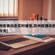 【苏州疫情动态实时播报,苏州疫情动态实时播报今天】