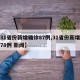 【31省份新增确诊87例,31省份新增确诊78例 新闻】