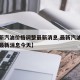 【最新汽油价格调整最新消息,最新汽油价格调整最新消息今天】