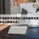 中国疫情最新消息黑龙江疫情最新消息(疫情最新黑龙江数据消息)