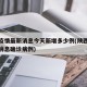 陕西疫情最新消息今天新增多少例(陕西疫情最新消息确诊病例)