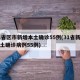 31省区市新增本土确诊55例(31省新增本土确诊病例55例)