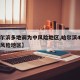 【哈尔滨多地调为中风险地区,哈尔滨4地升为中风险地区】