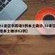 【31省区市新增5例本土确诊,31省区市新增本土确诊62例】