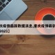 【重庆疫情最新数据消息,重庆疫情最新数据消息2021】