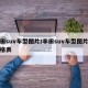 丰田suv车型图片/丰田suv车型图片及价格表