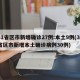 31省区市新增确诊27例:本土9例(31省区市新增本土确诊病例30例)