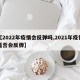 【2022年疫情会反弹吗,2021年疫情是否会反弹】