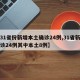 【31省份新增本土确诊24例,31省新增确诊24例其中本土8例】