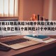 北京有21地高风险34地中风险(又有5地升级!北京已有1个高风险27个中风险地区)