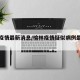 榆林疫情最新消息/榆林疫情疑似病例最新消息