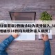 【31省新增7例确诊均为境外输入,31省新增确诊16例均为境外输入病例】