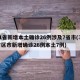 31省新增本土确诊26例涉及7省市(31省区市新增确诊26例本土7例)