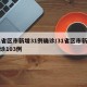 31省区市新增31例确诊/31省区市新增确诊103例
