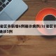 31省区市新增6例确诊病例/31省区市新增确诊5例