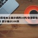安徽新增本土确诊病例16例/安徽新增病例36例 累计确诊106例