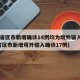 31省区市新增确诊14例均为境外输入(31省区市新增境外输入确诊17例)