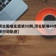 【河北新增无症状55例,河北新增69例无症状行动轨迹】